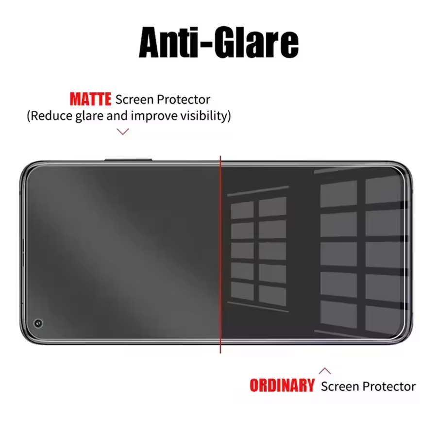 4PCS Matte Hydrogel Film for R - Realme Note 50 recension och pris