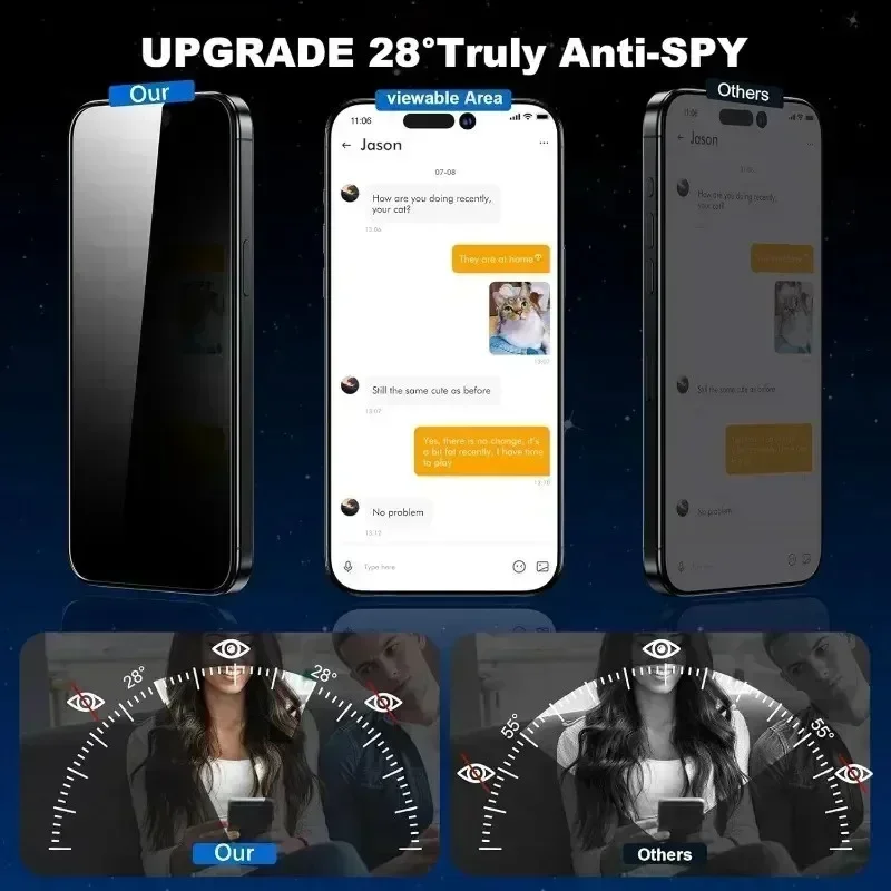 5PCS Anti-Spy Peeping Tempered - Realme Note 50 recension och pris
